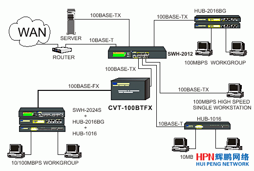 ���w�հl(f��)���c·�����B��ԭ��D