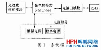 ���w�հl(f��)������ԭ��D