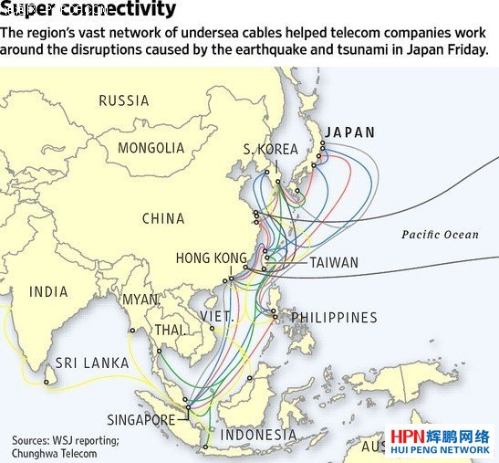 ��������̵�������������|��Ӱ� 