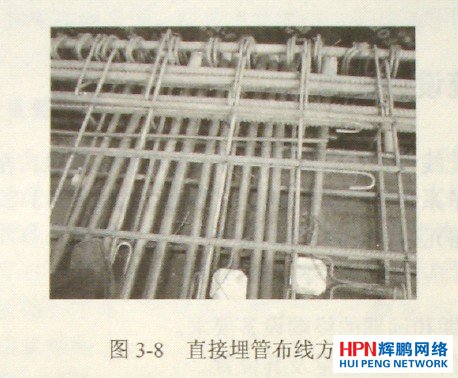 ˮƽ��ϵ�y(t��ng)ֱ����ز�����ʽ