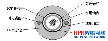 ���|���켼�g(sh��)�����M(j��n)