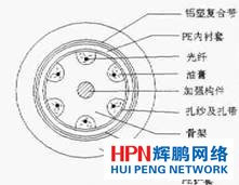 ���|���켼�g(sh��)�����M(j��n)