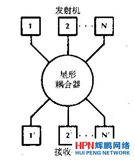 ���ξW(w��ng)�j(lu��)