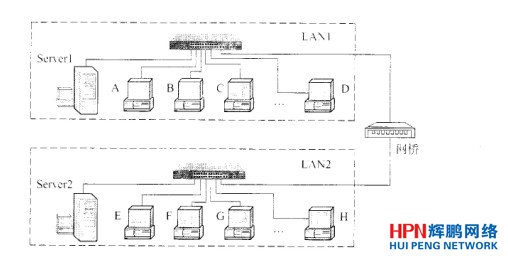 ���þW(w��ng)����x�_ͻ��